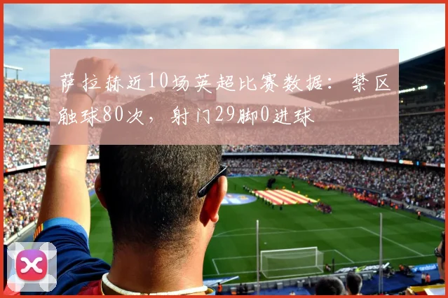 萨拉赫近10场英超比赛数据：禁区触球80次，射门29脚0进球