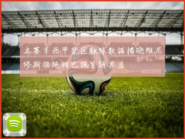 本赛季西甲禁区触球数据揭晓维尼修斯领跑姆巴佩紧随其后